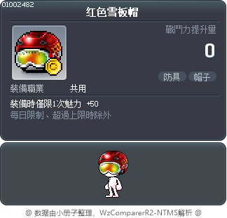 红色雪板帽 Tooltip