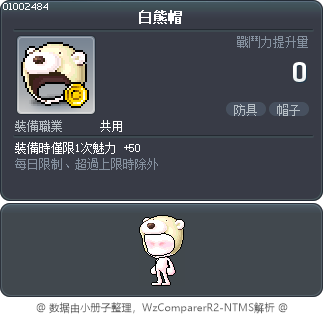白熊帽 Tooltip