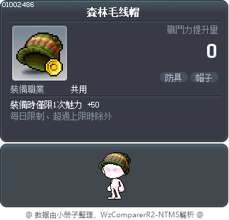 森林毛线帽 Tooltip