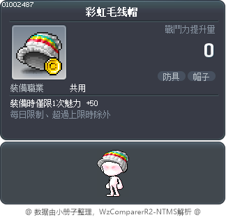 彩虹毛线帽 Tooltip