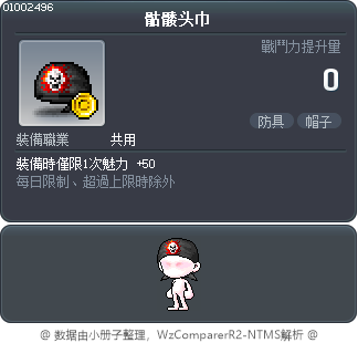 骷髅头巾 Tooltip