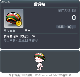 雷爵帽 Tooltip
