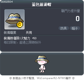 蓝色旅游帽 Tooltip