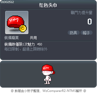 红色头巾 Tooltip