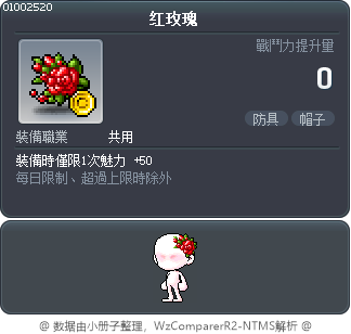 红玫瑰 Tooltip