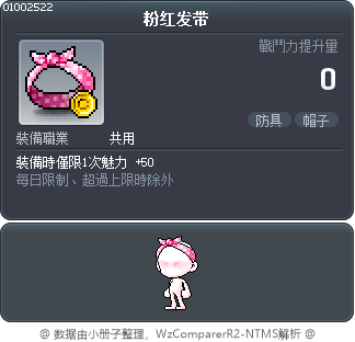 粉红发带 Tooltip