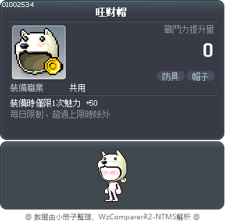 旺财帽 Tooltip