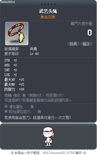 武艺头绳 Tooltip