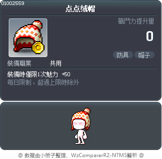 点点绒帽 Tooltip