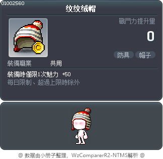 纹纹绒帽 Tooltip
