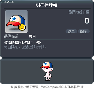 明星棒球帽 Tooltip