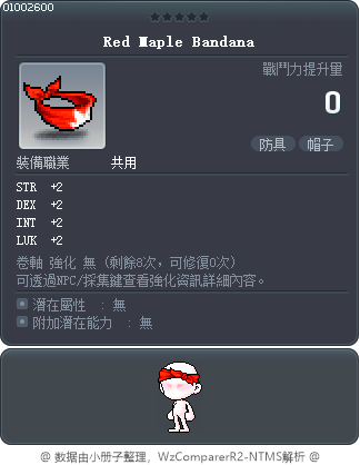紅色楓葉頭帶 Tooltip