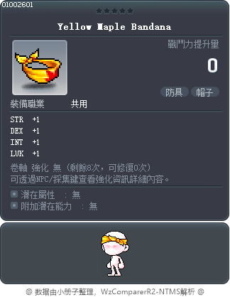 黃色楓葉頭帶 Tooltip