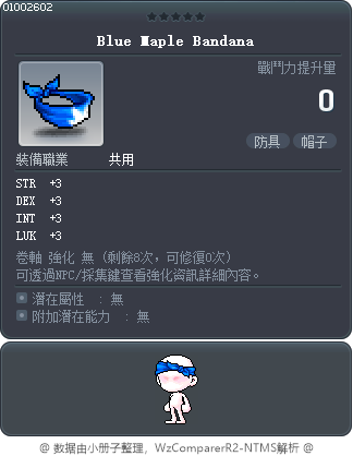 藍色楓葉頭帶 Tooltip