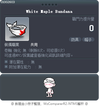 白色楓葉頭帶 Tooltip