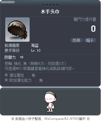 水手头巾 Tooltip