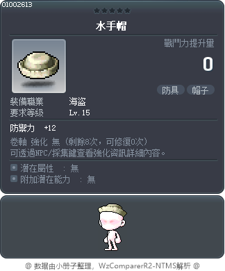 Brown Lagger Cap Tooltip