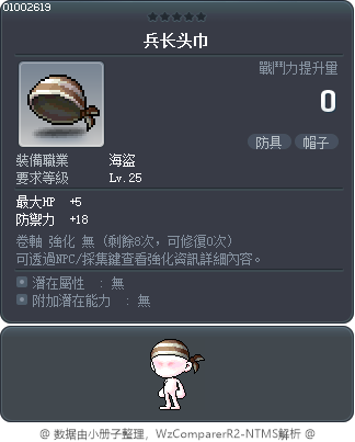 兵长头巾 Tooltip