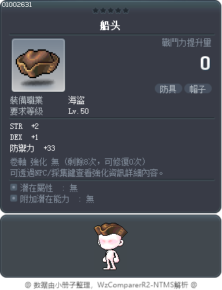 船头 Tooltip