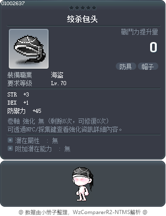 绞杀包头 Tooltip