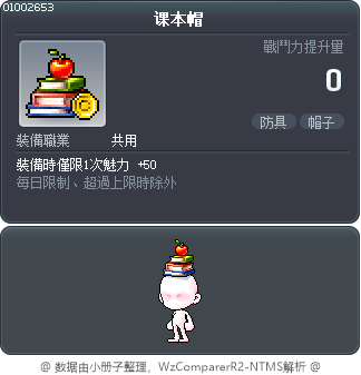 课本帽 Tooltip