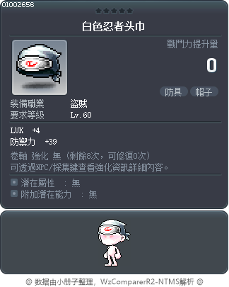白色忍者头巾 Tooltip