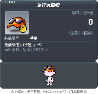 旅行遮阳帽 Tooltip