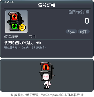 信号灯帽 Tooltip