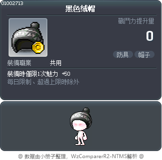 黑色绒帽 Tooltip