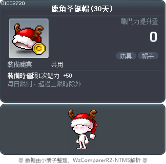 鹿角圣诞帽 Tooltip