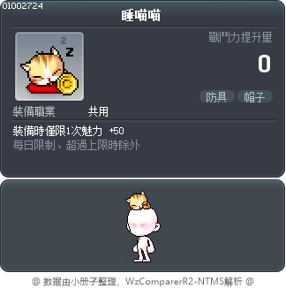 睡喵喵 Tooltip