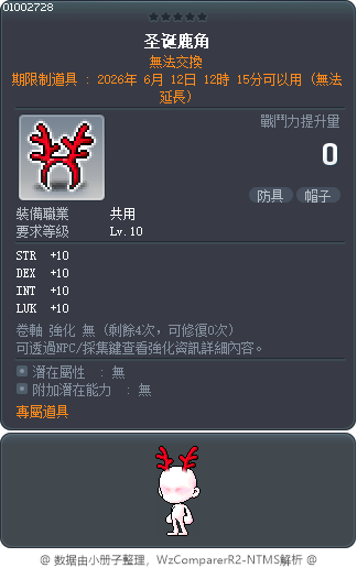 麋鹿角 Tooltip
