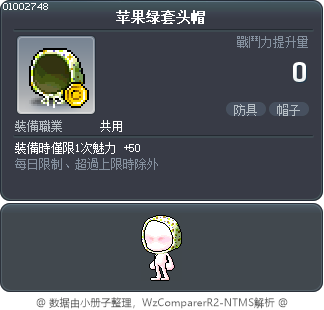 苹果绿套头帽 Tooltip