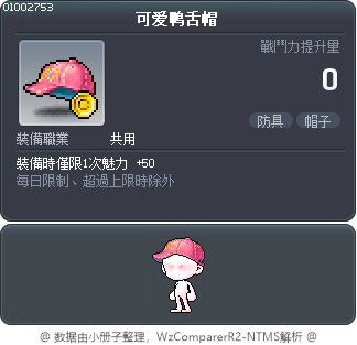 可爱鸭舌帽 Tooltip