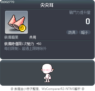 尖尖耳 Tooltip
