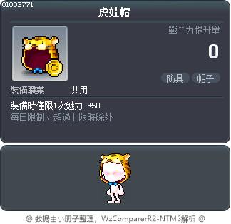 虎娃帽 Tooltip