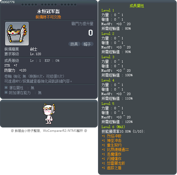 永恒冠军盔 Tooltip