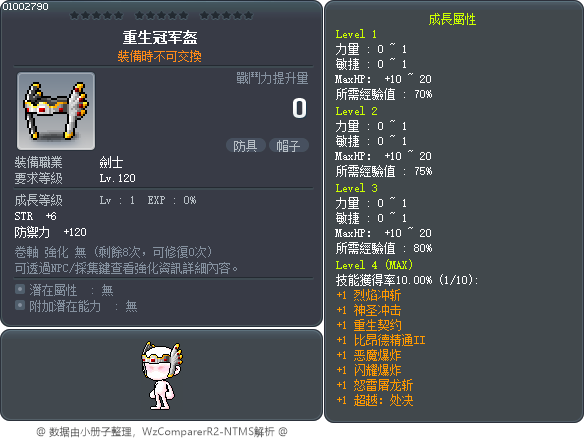 重生冠军盔 Tooltip