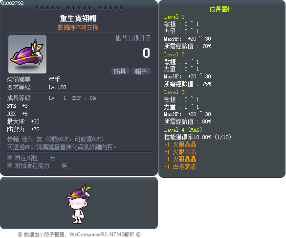 重生霓翎帽 Tooltip