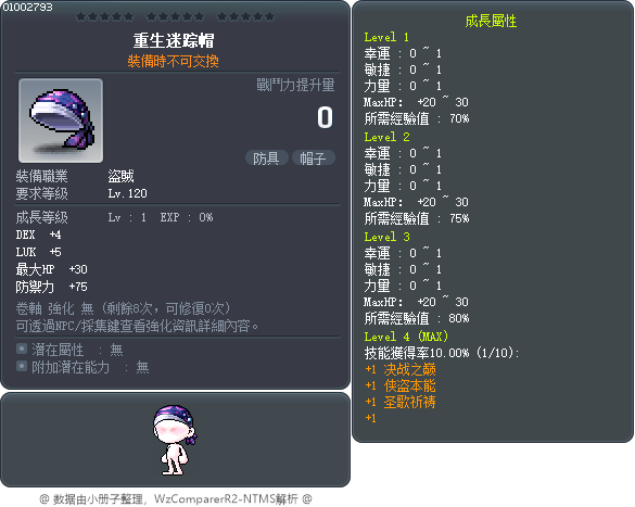 重生迷踪帽 Tooltip