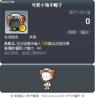 可爱小绵羊帽子 Tooltip