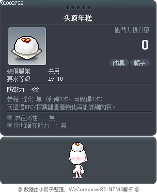 头顶年糕 Tooltip