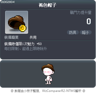 褐色帽子 Tooltip