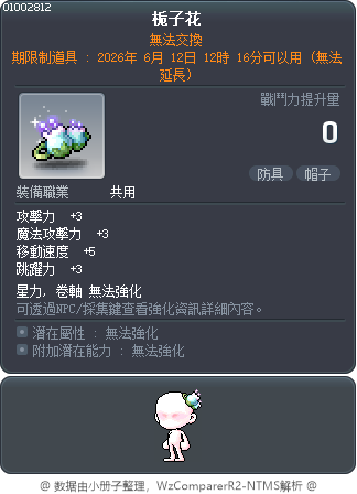 栀子花 Tooltip