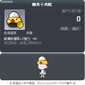 嫩黄小鸡帽 Tooltip