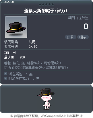 盖福克斯的帽子(智力) Tooltip