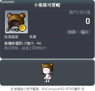 小熊熊可爱帽 Tooltip