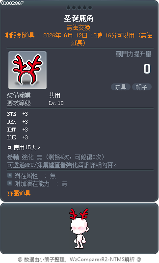 圣诞鹿角 Tooltip