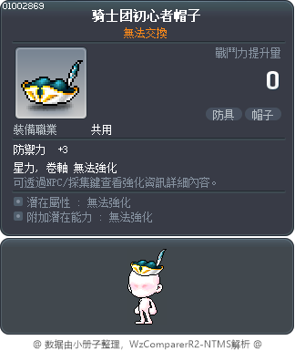 貴族優雅的帽子 Tooltip