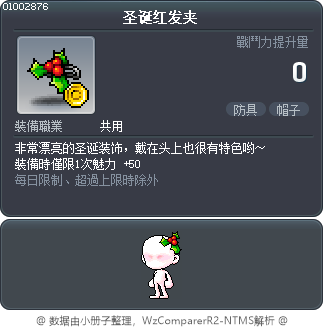 圣诞红发夹 Tooltip